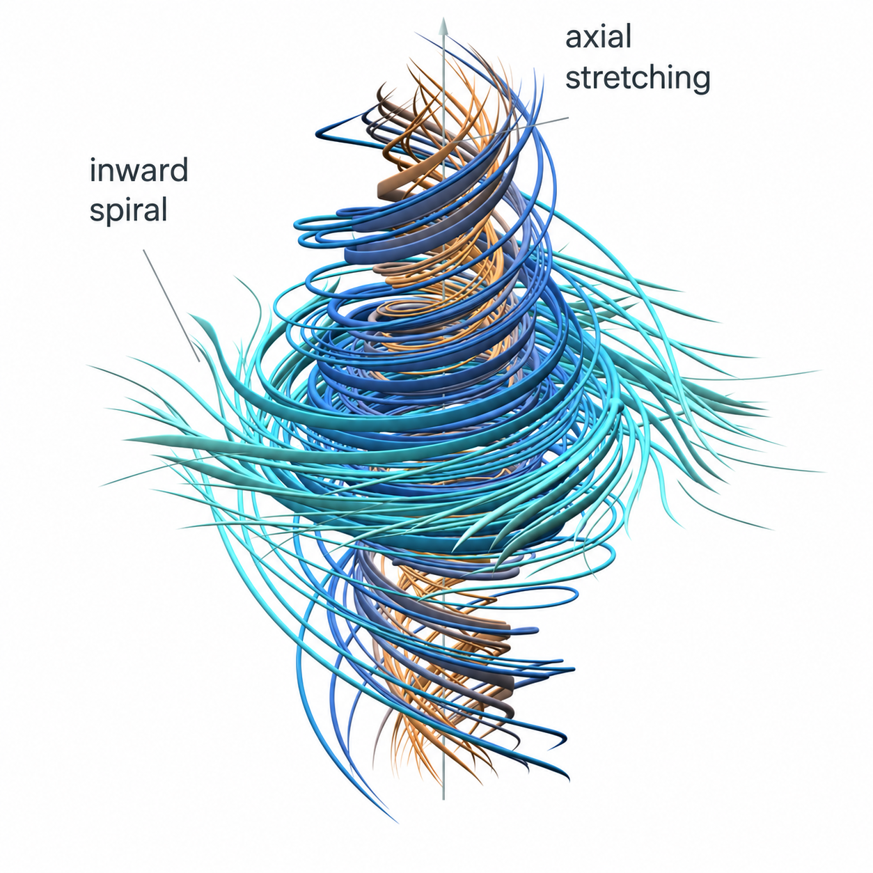 OpenAI Navier–Stokes launch page vortex diagram