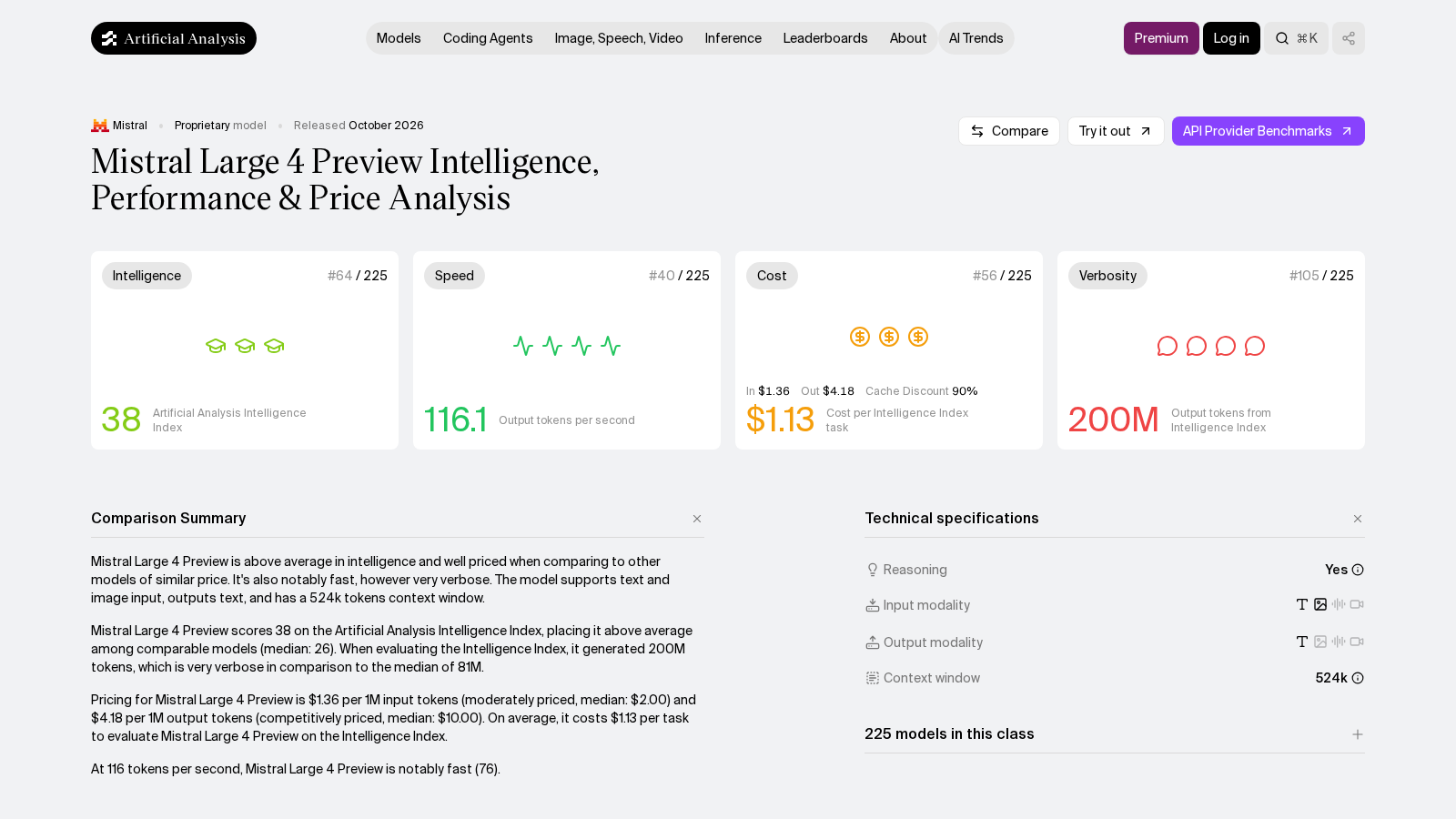 Artificial Analysis page for Mistral Large 4 Preview: intelligence index 38, $1.36 in and $4.18 out per million tokens, 'notably fast, however very verbose'